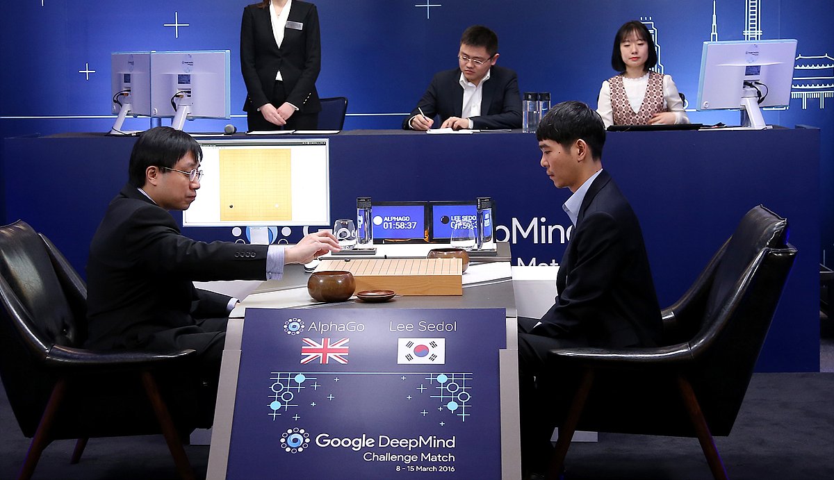 AlphaGo
