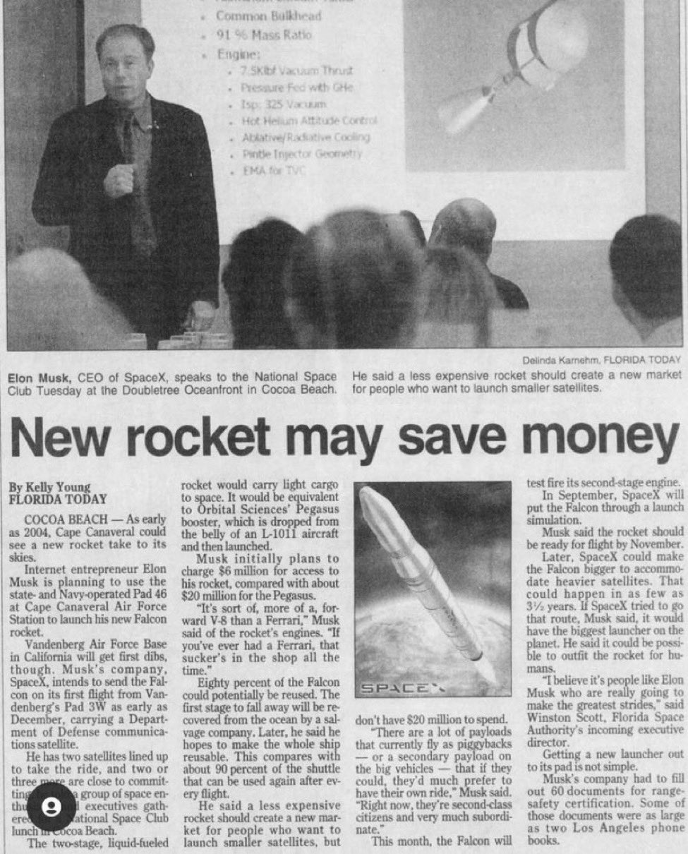 Elon Musk (SpaceX + Tesla) (2003)